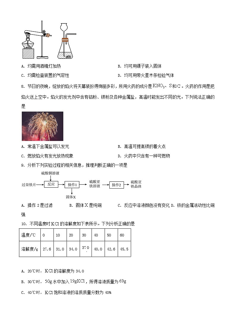 2025年山西运城中考化学试题及答案第2页