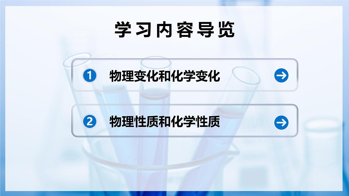 课题1 开启化学之门 第1课时 物质的变化和性质（教学课件）化学沪科版五四学制2024八年级全一册第2页