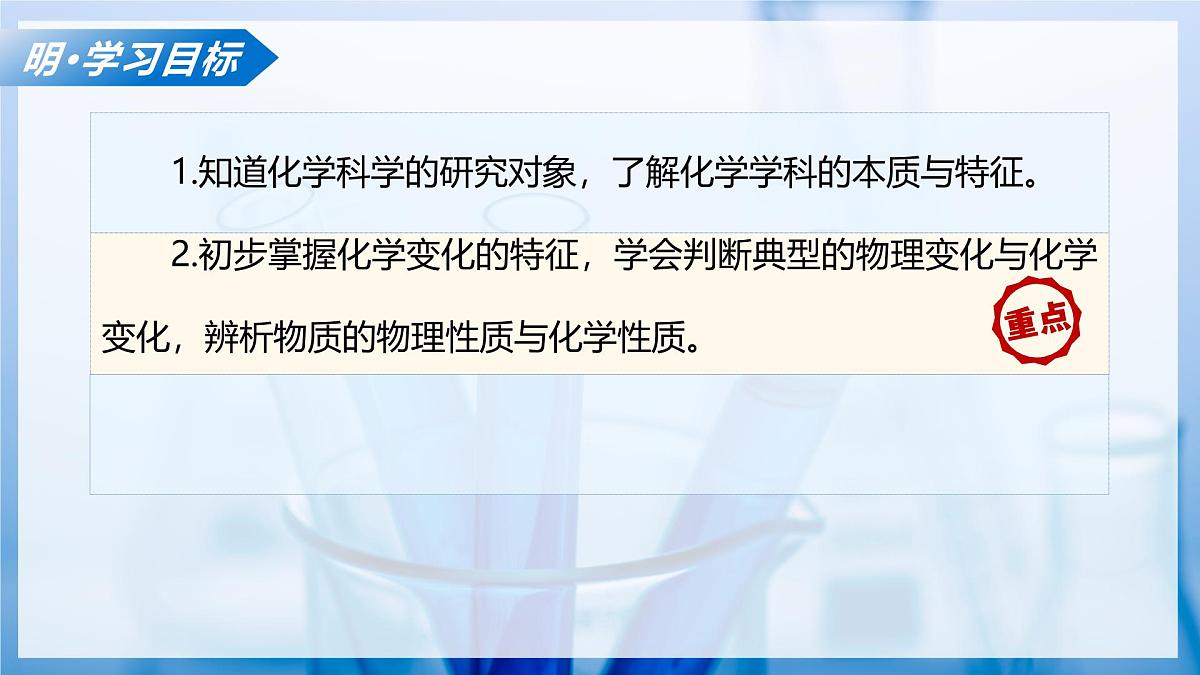 课题1 开启化学之门 第1课时 物质的变化和性质（教学课件）化学沪科版五四学制2024八年级全一册第3页