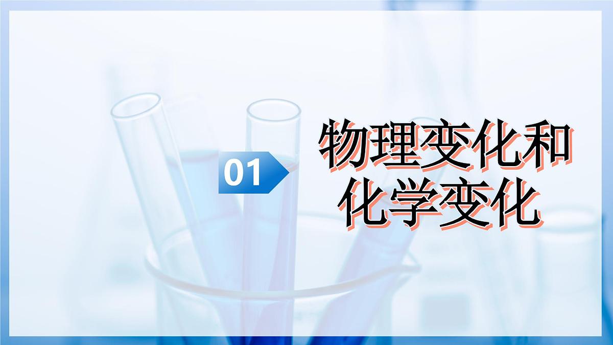 课题1 开启化学之门 第1课时 物质的变化和性质（教学课件）化学沪科版五四学制2024八年级全一册第5页
