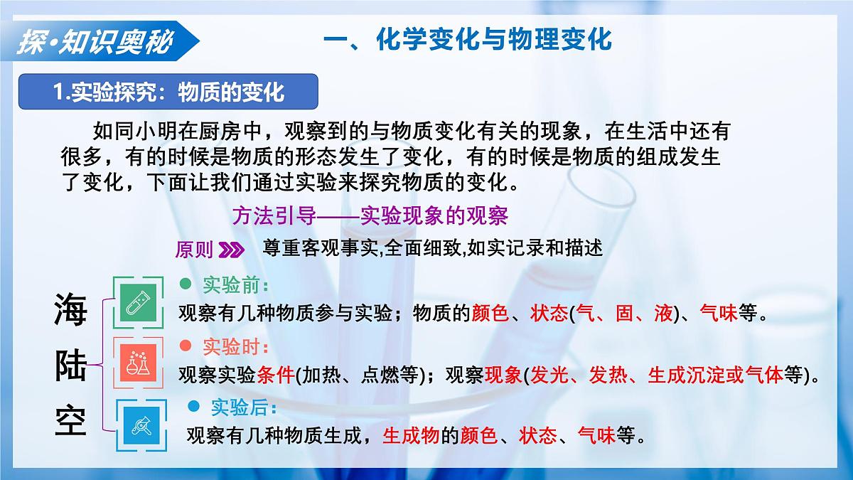 课题1 开启化学之门 第1课时 物质的变化和性质（教学课件）化学沪科版五四学制2024八年级全一册第6页