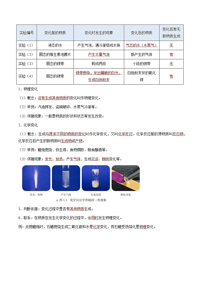 课题1 开启化学之门 第1课时 物质的变化和性质（同步讲义）（解析版）第2页