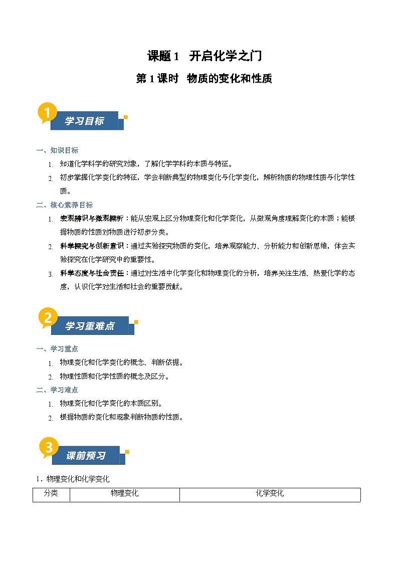 课题1 开启化学之门 第1课时 物质的变化和性质（导学案）化学沪科版五四学制2024八年级全一册（原卷版）第1页