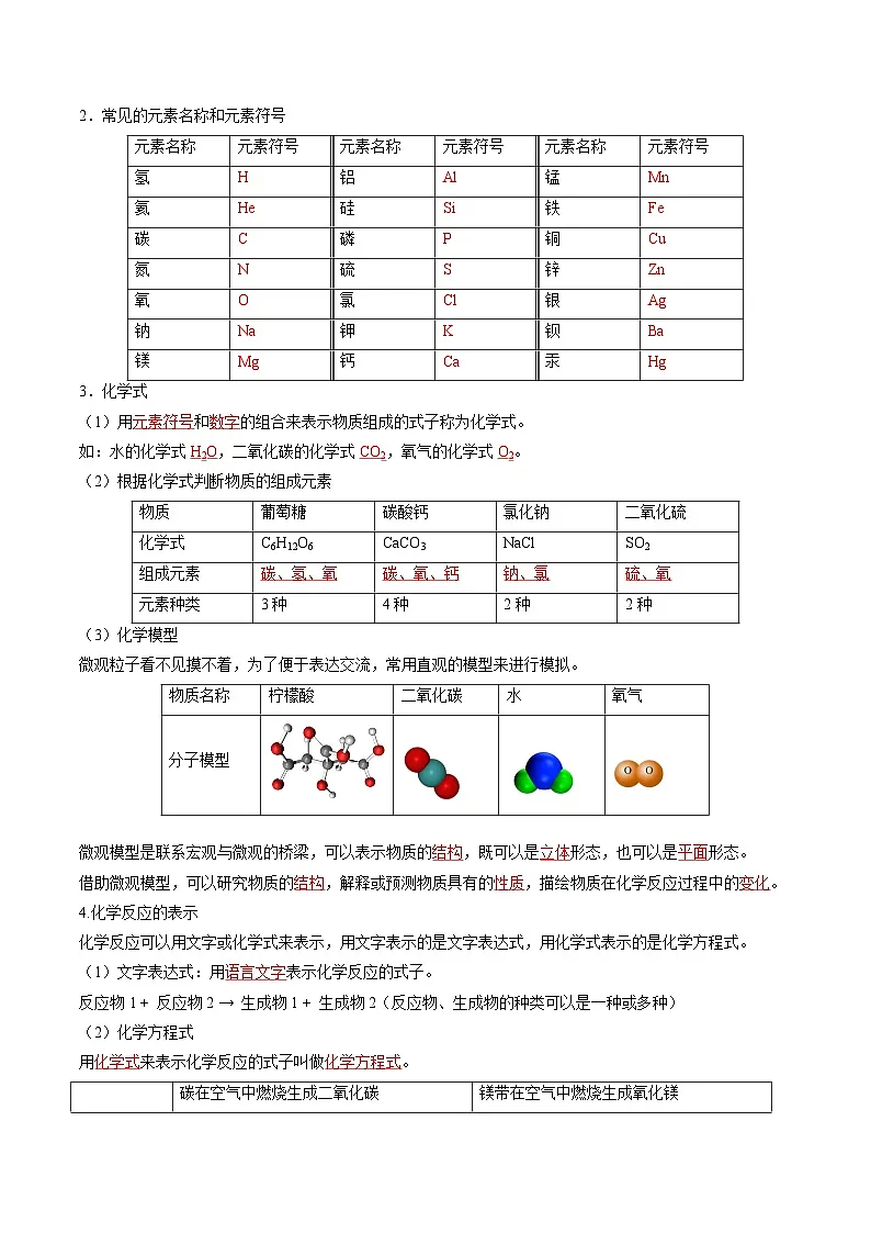 课题2 通用的化学语言（同步讲义）（解析版）第3页