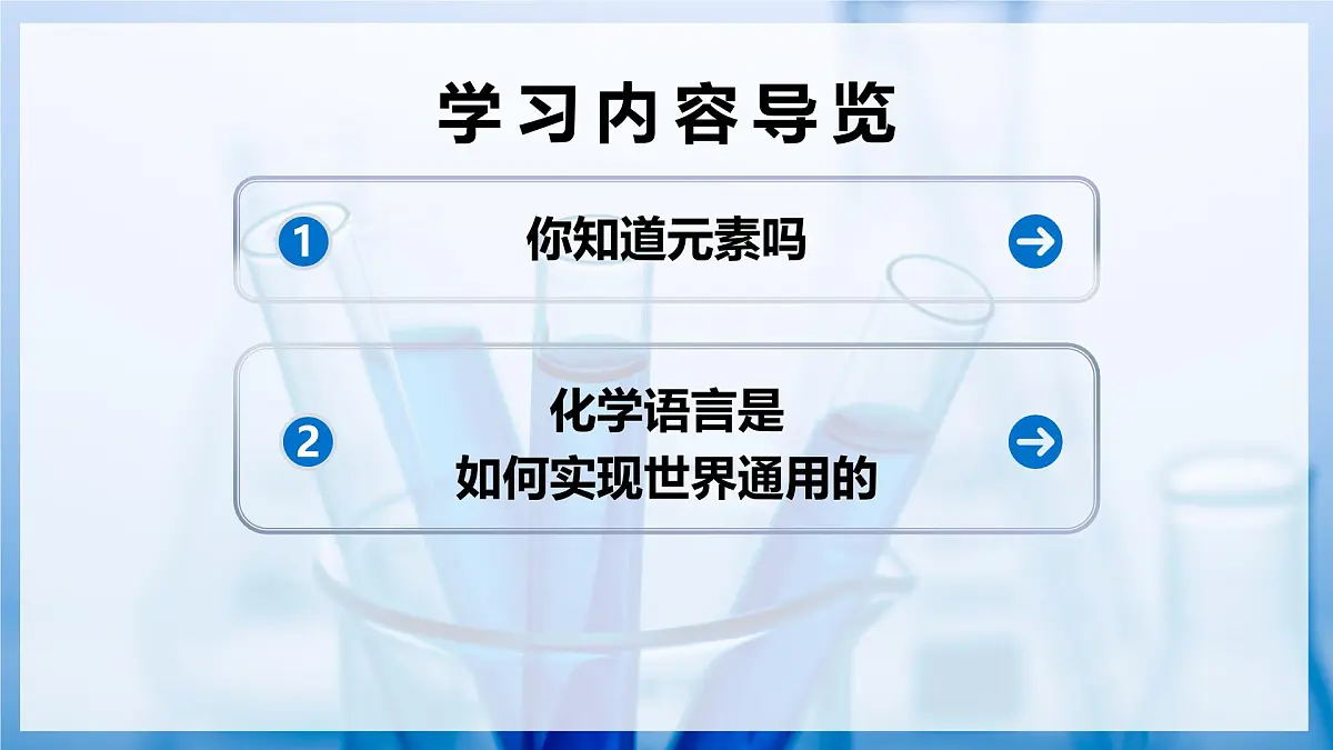 课题2 通用的化学语言（教学课件）化学沪科版五四学制2024八年级全一册第2页
