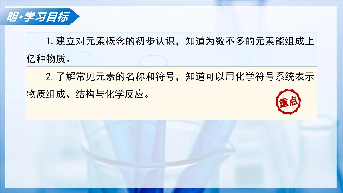 课题2 通用的化学语言（教学课件）化学沪科版五四学制2024八年级全一册第3页
