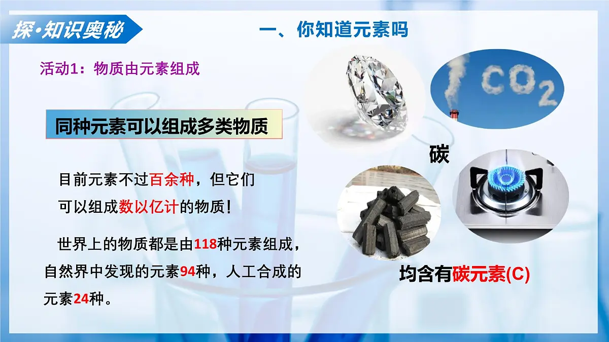 课题2 通用的化学语言（教学课件）化学沪科版五四学制2024八年级全一册第8页