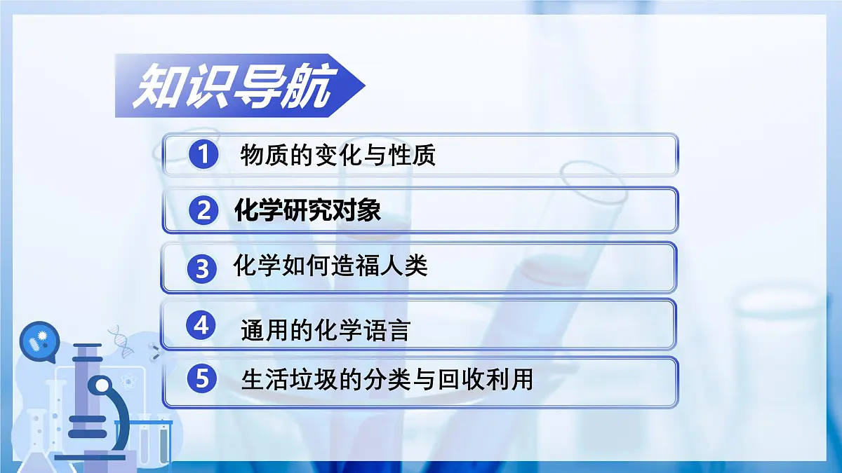 专题1 化学使生活更美好（复习课件）化学沪科版五四学制2024八年级全一册第2页