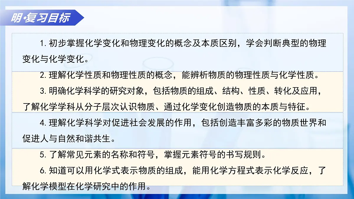 专题1 化学使生活更美好（复习课件）化学沪科版五四学制2024八年级全一册第3页
