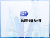 【沪科版五四制】八年级化学 专题一 化学使生活更美好 专题复习（课件+知识清单+复习讲义+单元测试卷含解析版）