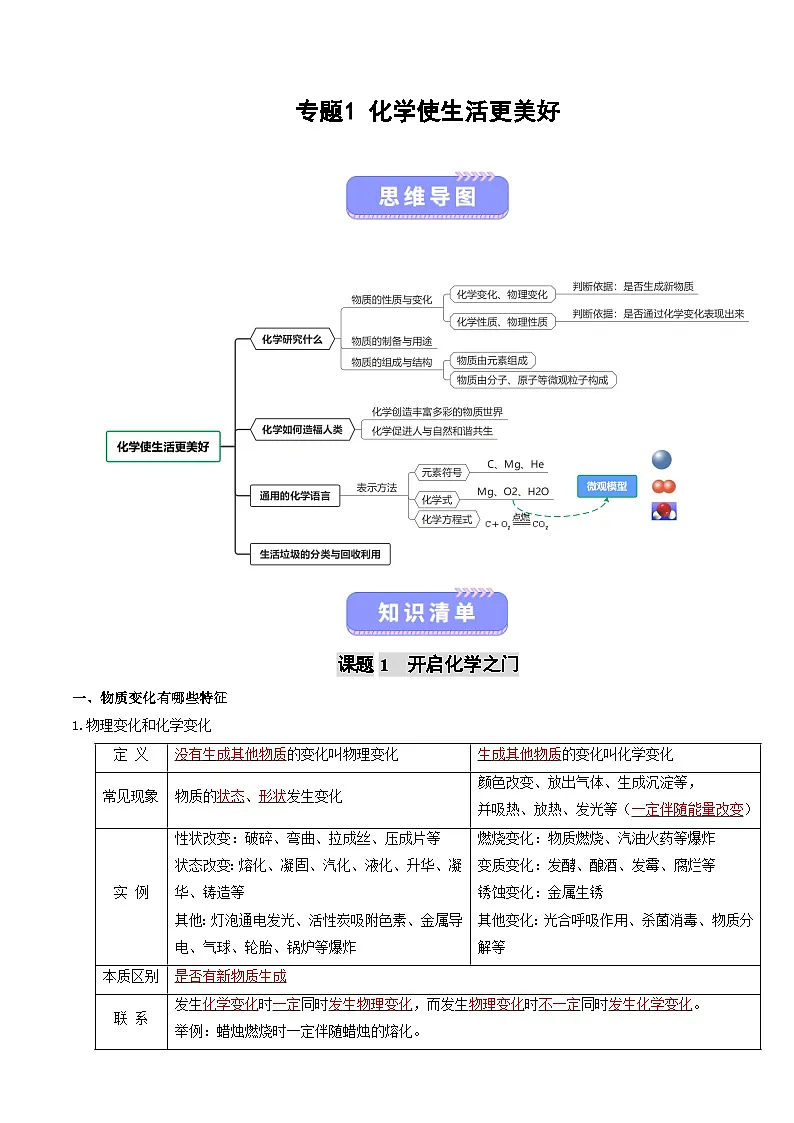 专题1 化学使生活更美好（知识清单）（解析版）第1页