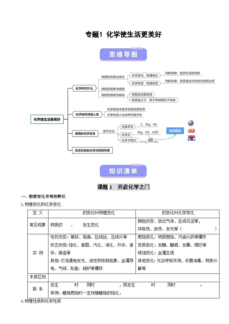 专题1 化学使生活更美好（知识清单）（原卷版）第1页