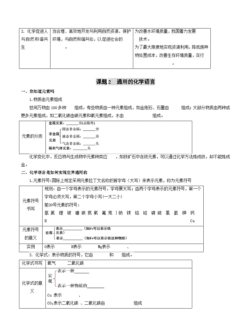 专题1 化学使生活更美好（知识清单）（原卷版）第3页