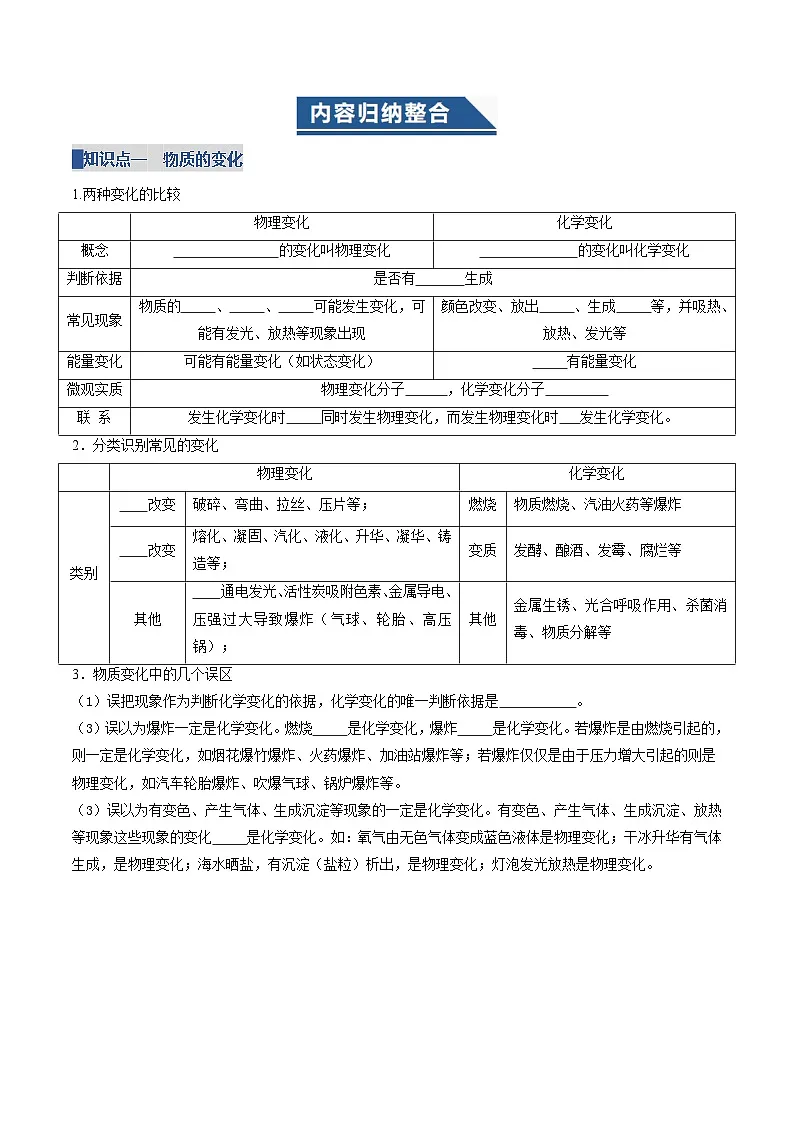 专题一 化学使生活更美好（复习讲义）（原卷版）第2页