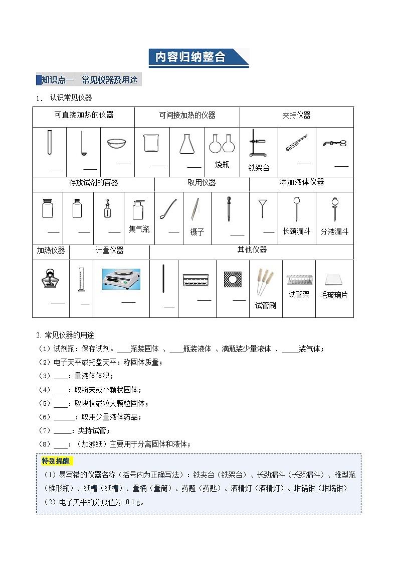 专题二 体验化学实验探究（复习讲义）（原卷版）第2页