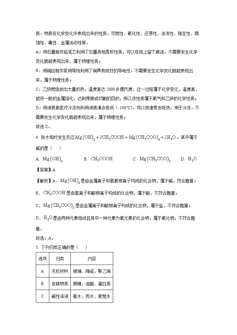 江苏省镇江市2025年中考一模化学试题（解析版）第2页