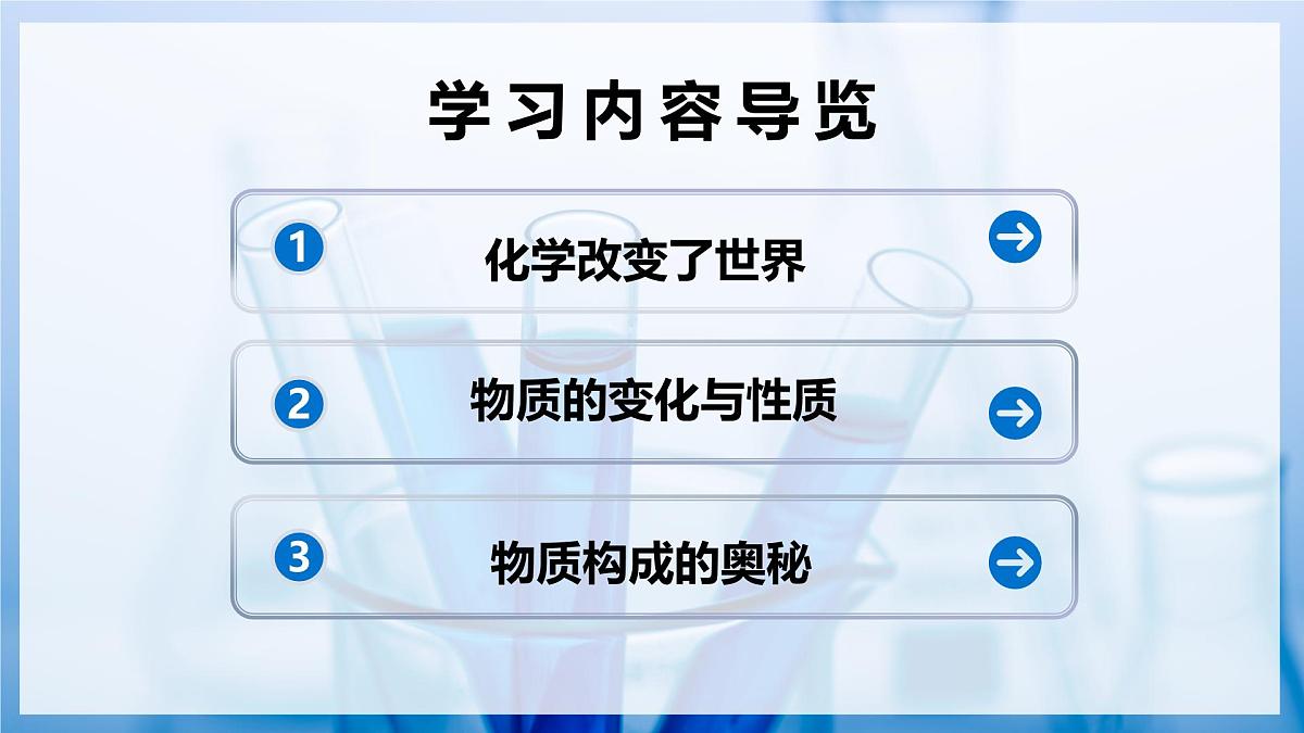 第一节+化学真奇妙（教学课件）化学鲁教版五四学制2024八年级全一册第2页