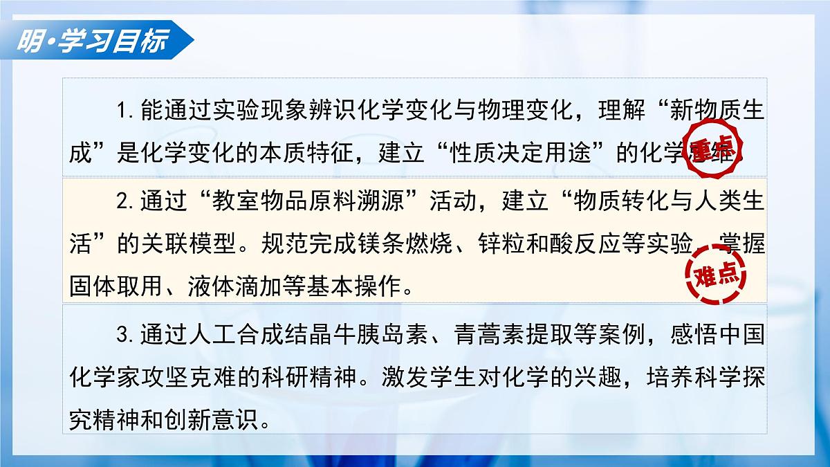 第一节+化学真奇妙（教学课件）化学鲁教版五四学制2024八年级全一册第3页