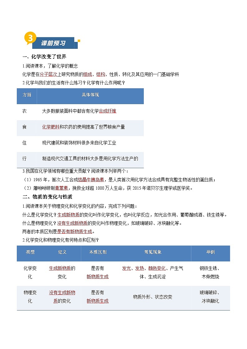 第一节 化学真奇妙（导学案）（解析版）第2页