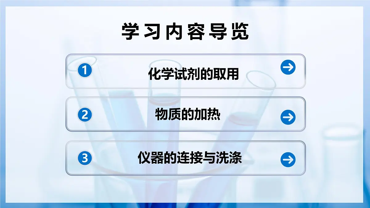 第三节 到化学实验室去 第2课时（教学课件）化学鲁教版五四学制2024八年级全一册第2页