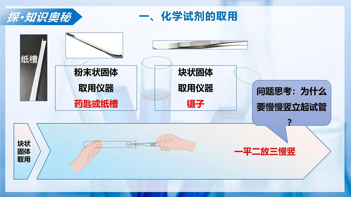 第三节 到化学实验室去 第2课时（教学课件）化学鲁教版五四学制2024八年级全一册第8页
