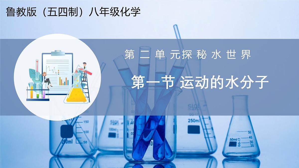第一节 运动的水分子（教学课件）化学鲁教版五四学制2024八年级全一册第1页
