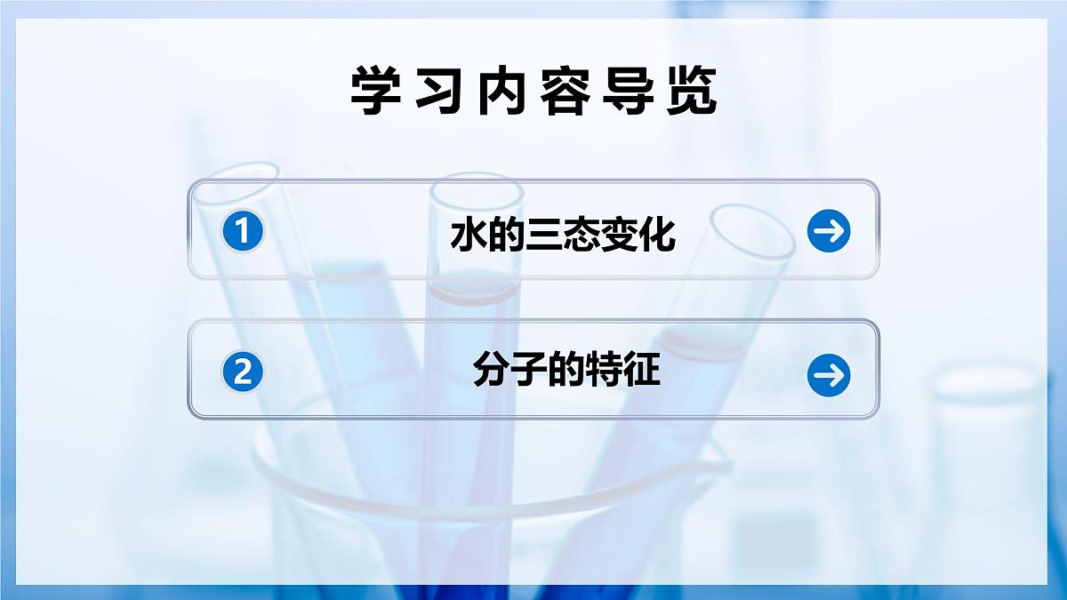 第一节 运动的水分子（教学课件）化学鲁教版五四学制2024八年级全一册第2页