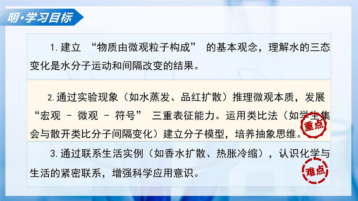 第一节 运动的水分子（教学课件）化学鲁教版五四学制2024八年级全一册第3页