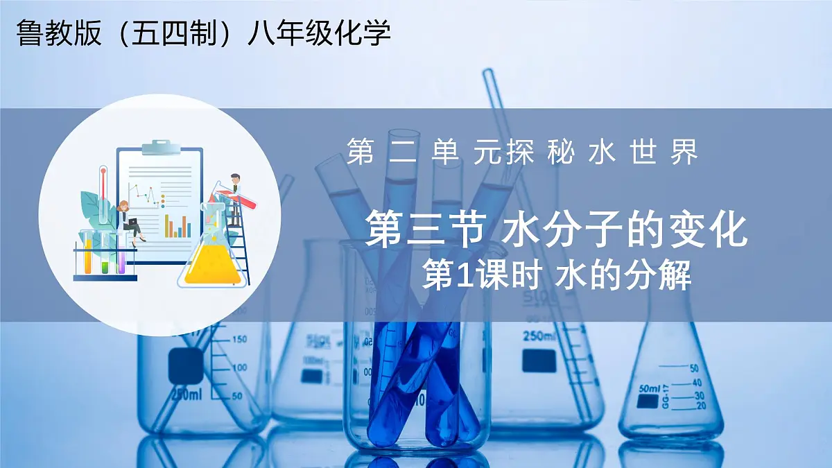第三节 水分子的变化 第1课时（教学课件）化学鲁教版五四学制2024八年级全一册第1页