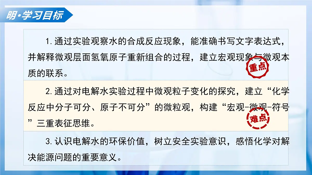 第三节 水分子的变化 第1课时（教学课件）化学鲁教版五四学制2024八年级全一册第3页