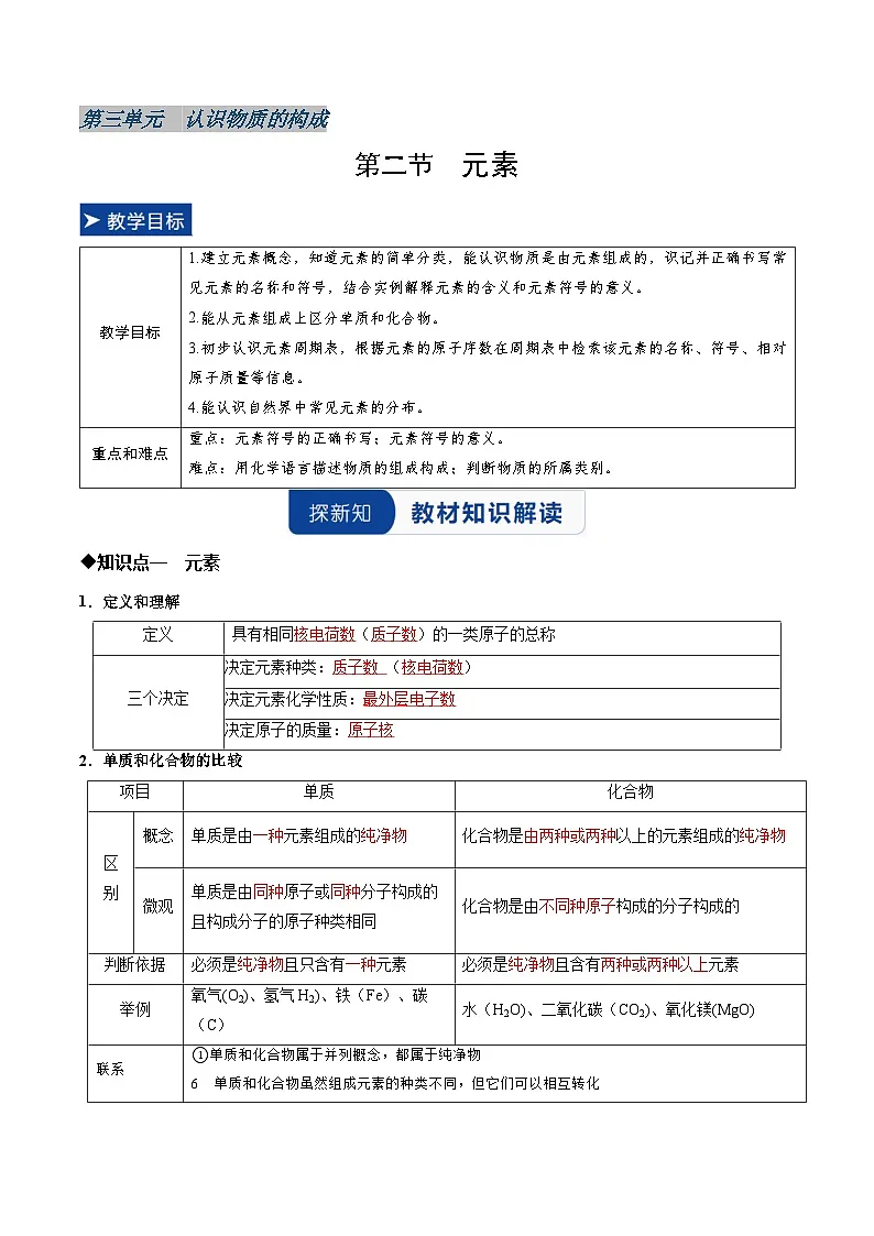第二节 元素（同步讲义）（解析版）第1页