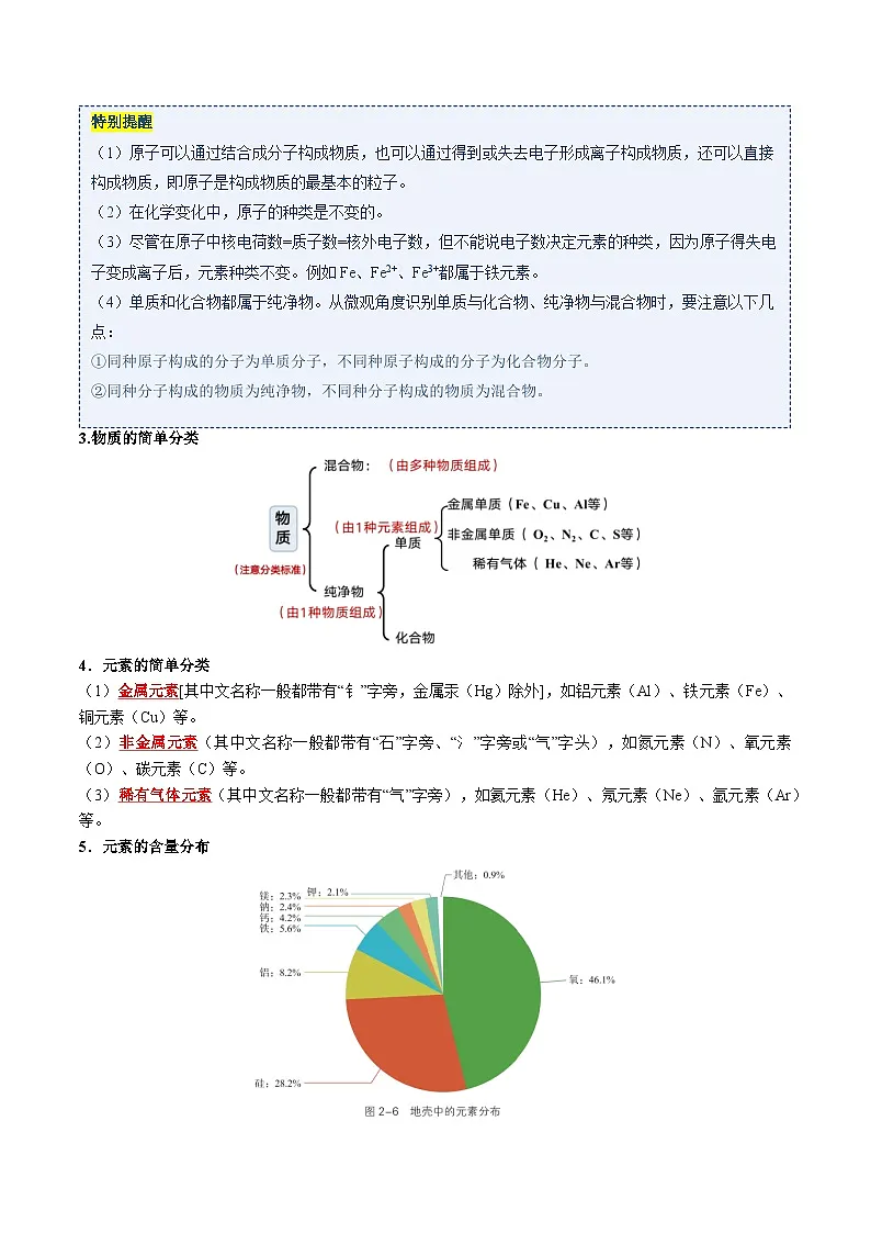 第二节 元素（同步讲义）（解析版）第2页