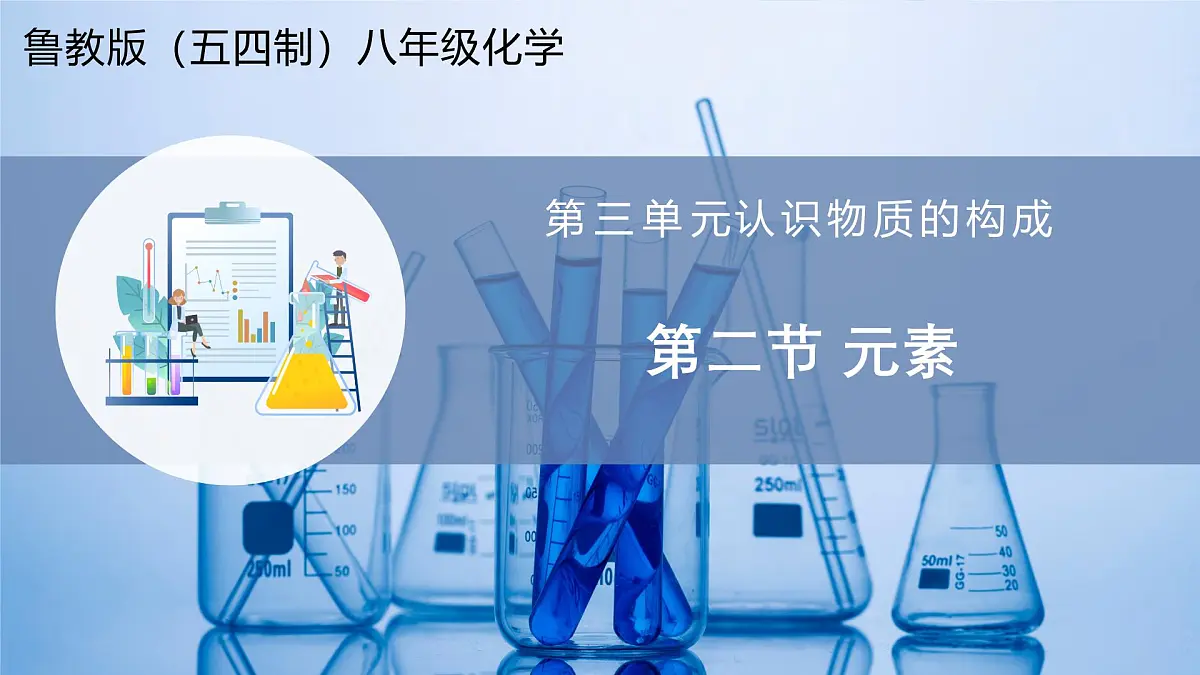第二节 元素（教学课件）化学鲁教版五四学制2024八年级全一册第1页