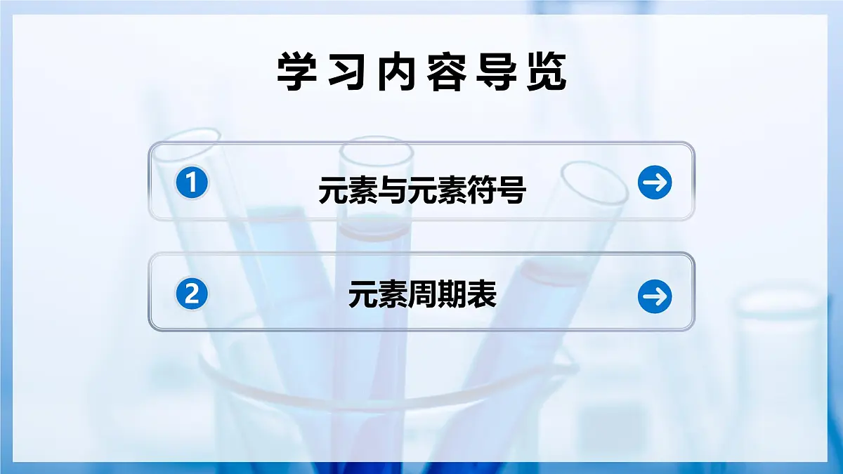 第二节 元素（教学课件）化学鲁教版五四学制2024八年级全一册第2页