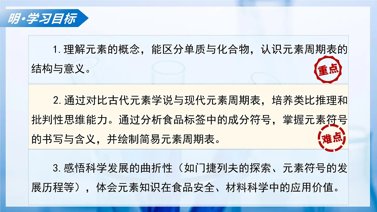 第二节 元素（教学课件）化学鲁教版五四学制2024八年级全一册第3页