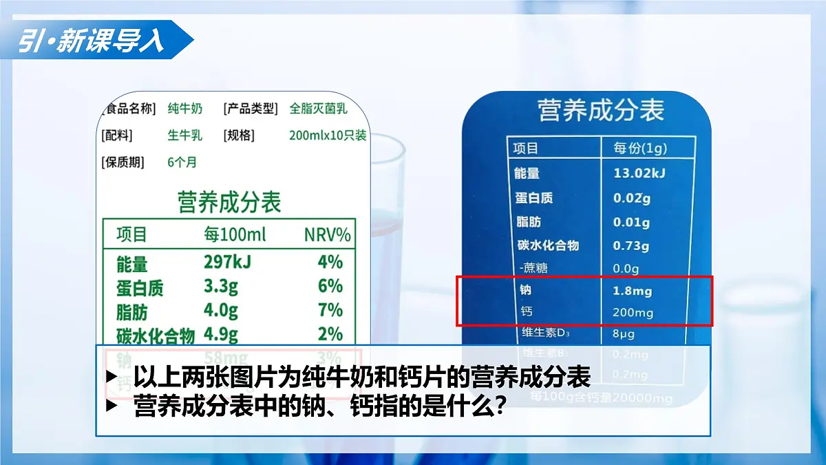 第二节 元素（教学课件）化学鲁教版五四学制2024八年级全一册第4页