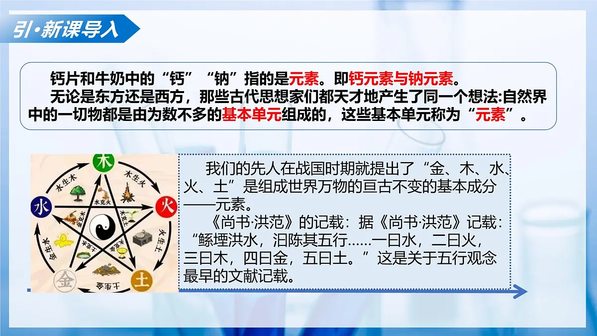 第二节 元素（教学课件）化学鲁教版五四学制2024八年级全一册第5页