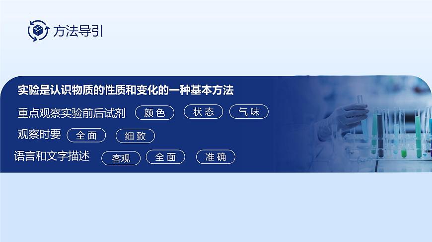 1.1.1 物质的变化和性质（第1课时）第6页