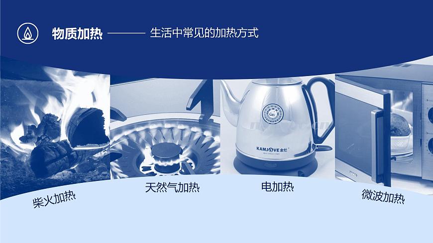 1.2.3 化学实验与科学探究（第3课时）第2页