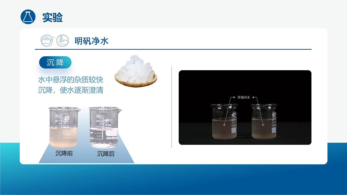 4.1.2水资源及其利用第6页