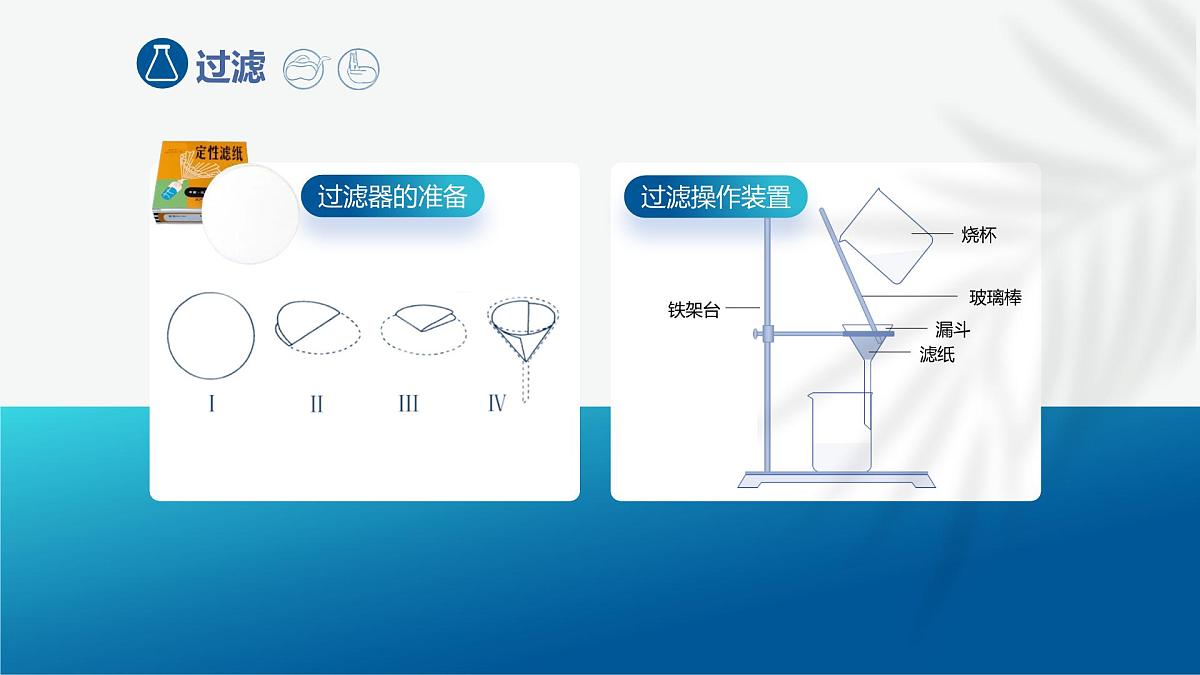 4.1.2水资源及其利用第8页