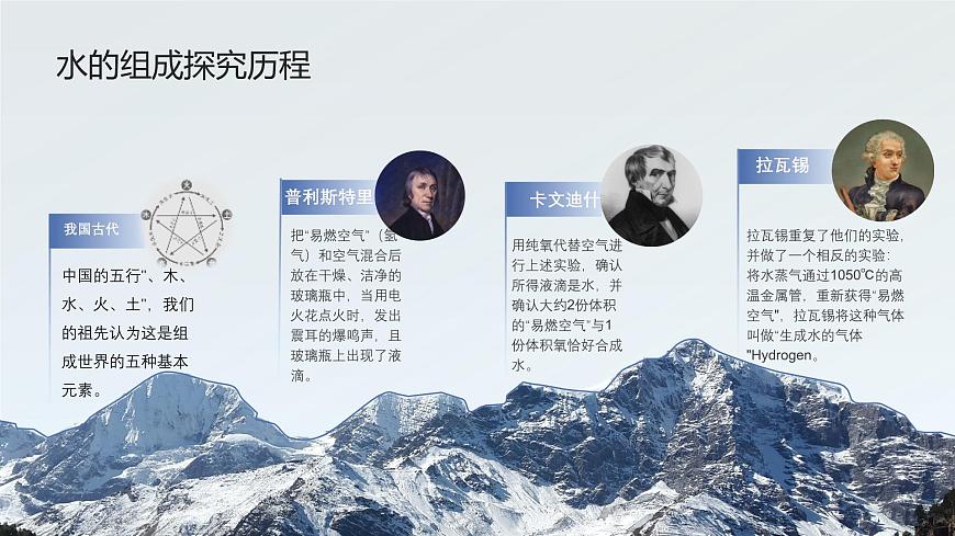 4.2水的组成第3页