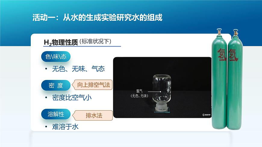 4.2水的组成第4页