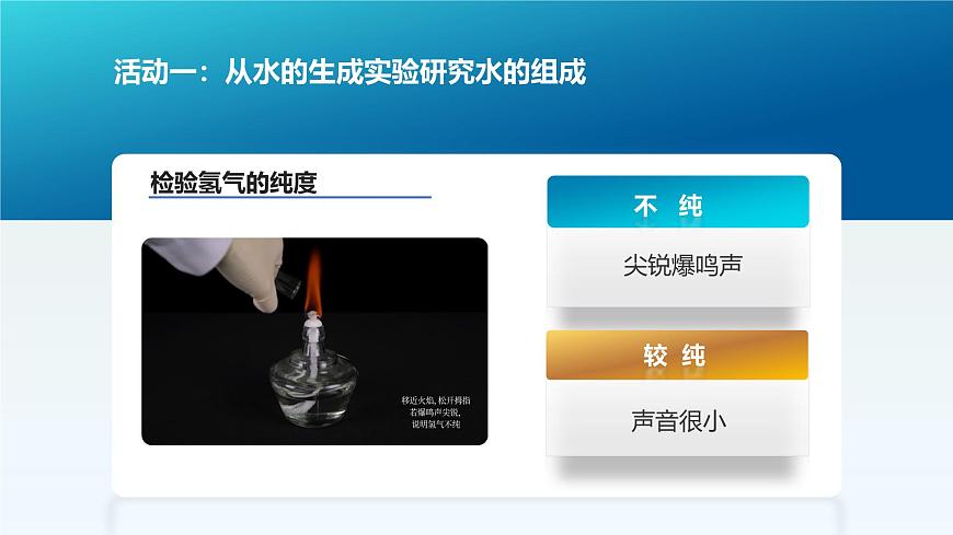 4.2水的组成第5页