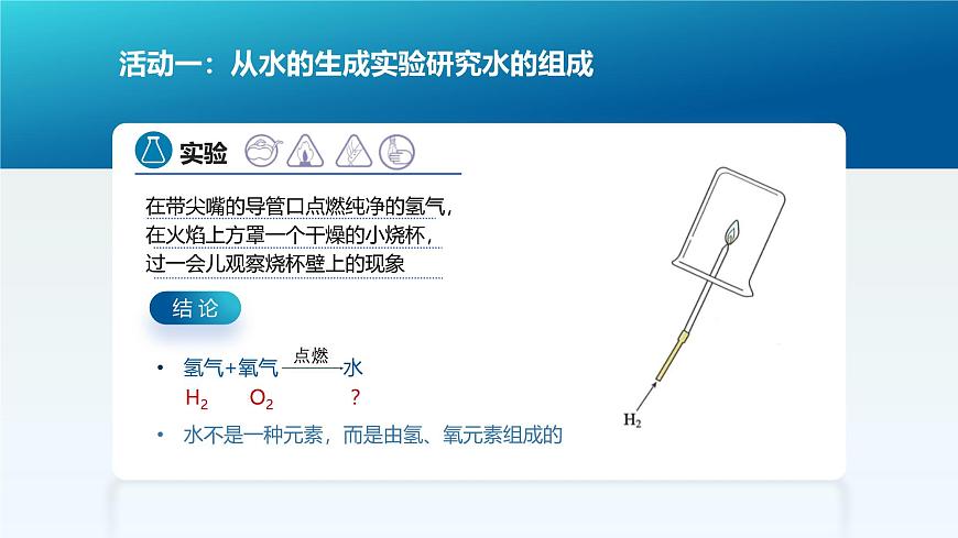 4.2水的组成第7页