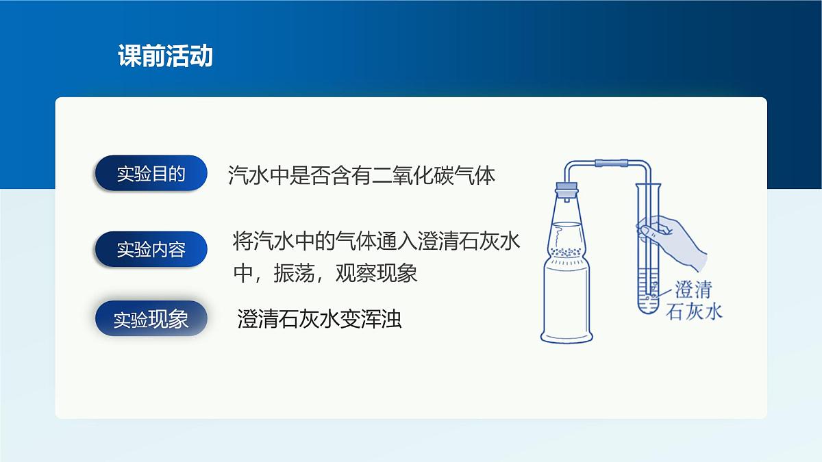 6.3二氧化碳的实验室制取第2页