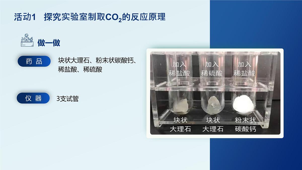 6.3二氧化碳的实验室制取第7页