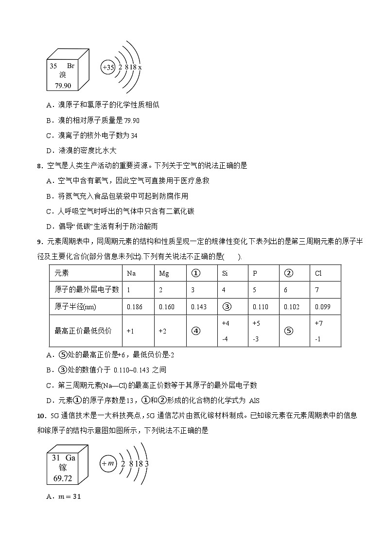 2025-2026科粤版化学九年级上册单元测试-第二单元 空气、物质的构成与组成（基础卷）（有答案）第2页