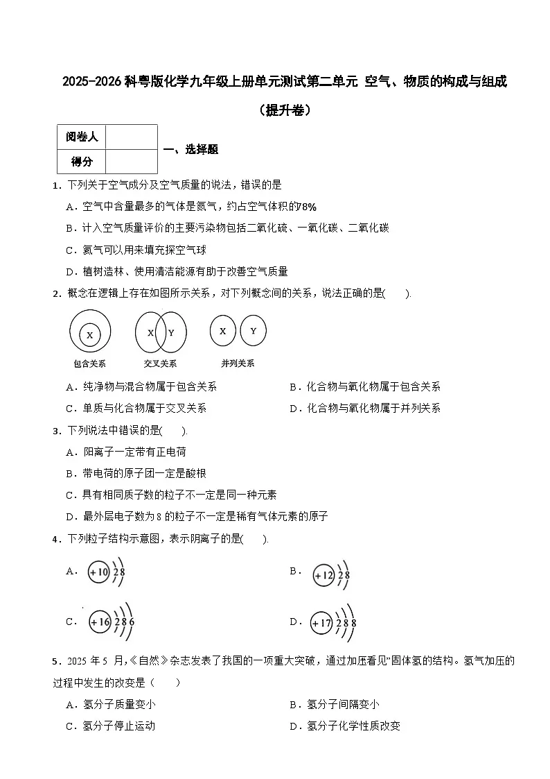 2025-2026科粤版化学九年级上册单元测试第二单元 空气、物质的构成与组成（提升卷）（有答案）第1页