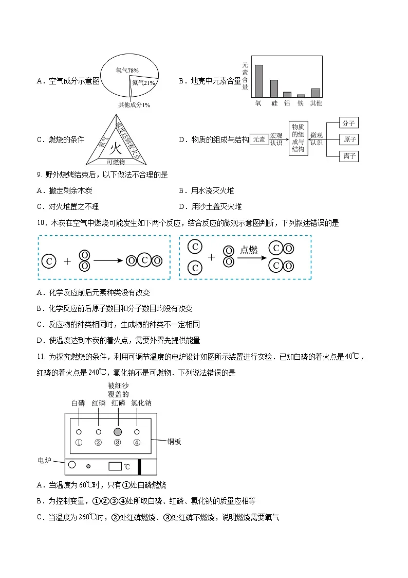 鲁教版2024九年级化学上册第一节 燃烧与灭火（分层练习）（原卷版）第3页